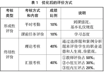 医药类专科学校人工智能基础课程教学研究