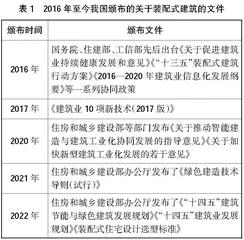 装配式结构科研成果转化为高职建筑教学资源的创新研究