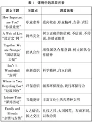 立德树人视域下高职英语教师课堂思政话语研究