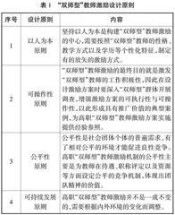 高职院校“双师型”教师激励机制优化研究