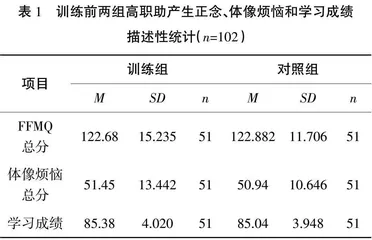 正念训练对高职助产生体像烦恼的干预研究0