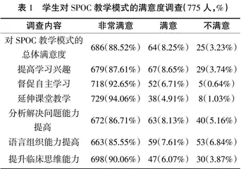 “互联网+”背景下医学微生物学SPOC混合式教学模式的构建与应用