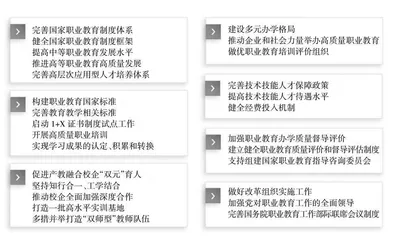 职教改革背景下应用型本科高校图书馆改革创新策略 