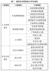 新时期职业院校电商与物流类专业群社会服务能力提升方式与路径研究