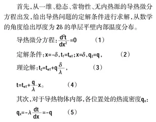 浅谈数值模拟软件在本科教学中的应用