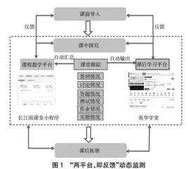 基于深度实践的建设工程项目管理课程教学改革创新研究	