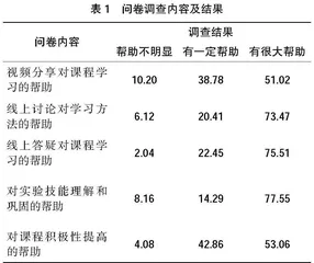 微信在动物毒理学中的应用研究