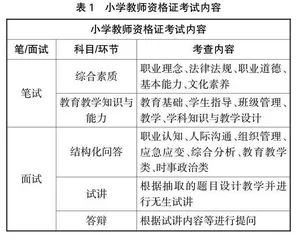 立足提升教师资格证通过率的高师院校小学教育学“课证融合”实施策略探索 