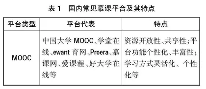 高等教育远程开放教育中MOOC课程教育质量评价的实施分析