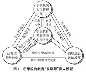 高职学前教育专业学生顶岗实习期思想政治教育“双导师”模式构建与探索