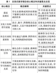 支架式教学理念下的高职英语教学创新策略