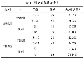 基于性格特质及岗位能力方向培养的校企融合育人实践探索