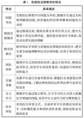 法学教育改革中的实践性法律教学应用