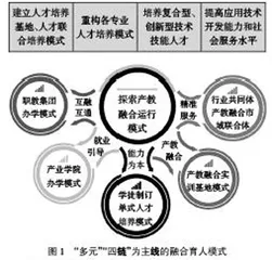 基于“三链融合”的高职学生培养路径及影响机制研究