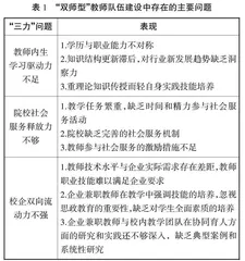 “双高计划”背景下粤港澳大湾区高职“双师型”教师队伍建设研究