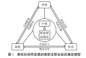 基于家校社视角的高职生职业延迟满足促发机制研究