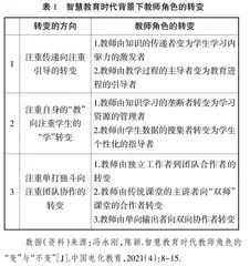 数字化背景下的教学设计与实施研究0