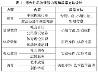 五育并举视域下高职思政教育改革的路径研究