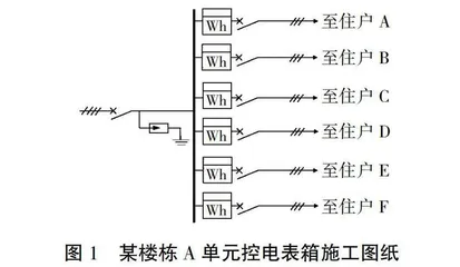 基于工作过程系统化理论的能力本位教材开发