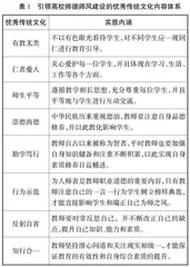 优秀传统文化对高校师德师风建设的影响及引领路径