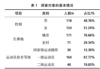 “三全育人”视角下高水平运动员的大学适应性教育探析