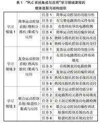 “三教”改革视域下德国“双元制”教学模式的本土化实践探索