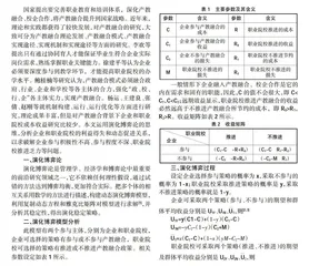 产教融合背景下企业与职业院校演化博弈分析 