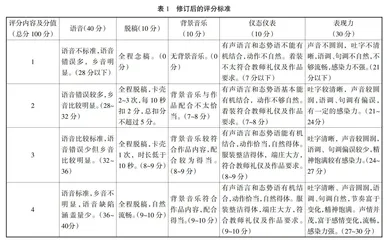 高质量发展背景下地方师范院校经典诵读比赛存在的问题及提升策略