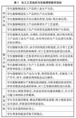 基于明辨思维培养的化工专业课程教学改革探索①