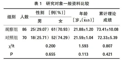 以“开场白故事”为流行病学课程思政引入点的探索与实践