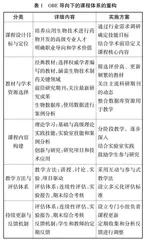 新医科背景下OBE导向的生物技术制药课程改革实践与探索