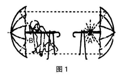 听障学生行为与交流微空间设计的研究与思考
