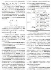 基于模糊层次分析的气象培训后效果评估研究