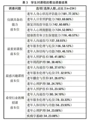 高职老年保健与管理专业“三横三纵”专业认知教育体系的构建
