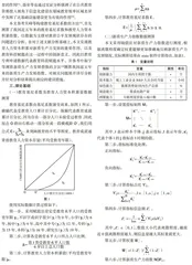关于提升教育科技赋能新质生产力发展潜力的研究分析