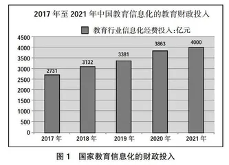 面向在岗学习的在线教育App发展路径探析