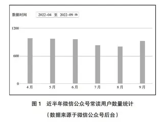 公众号有声标本馆与二维码结合在教学中的应用
