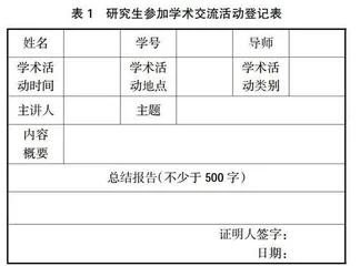 军事智能领域研究生学术交流组织模式浅析
