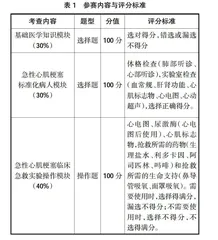 基于OBE理念的基础医学实验教学改革探索