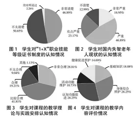 基于学生视角的失智老年人康复治疗师培养模式探索