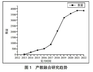 新工科与产教融合共同驱动下的机械专业应用型人才培养研究
