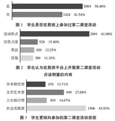 应用型技术大学易班和第二课堂活动融合策略研究