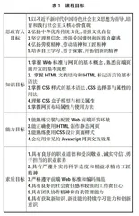 “课程思政”视角下高职网页设计与制作教学改革研究