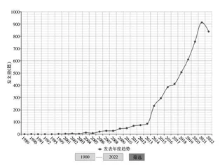 我国高职二级院系治理现代化研究