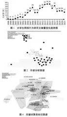 基于CiteSpace的大学生网络行为研究进展及趋势分析