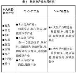“职教”与“科创”互联互动研究