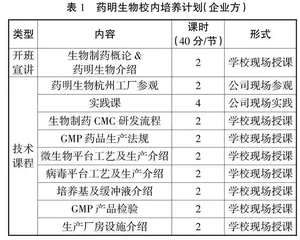 中国特色现代学徒制初探