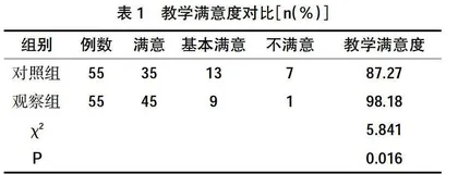 护生周记对临床护理教学效果的影响