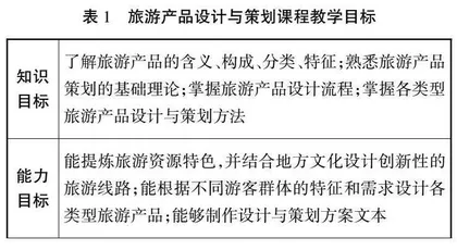 产教融合背景下高职院校旅游类课程思政教学设计