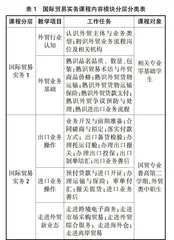基于混合课堂的差异化教学探索